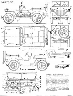 Willys MB