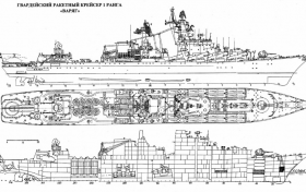 Slava Class Cruiser
