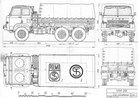 STAR 266